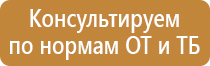 виды журналов по охране труда инструктажей